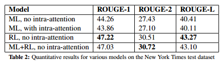 paulus_2017_results_nyt